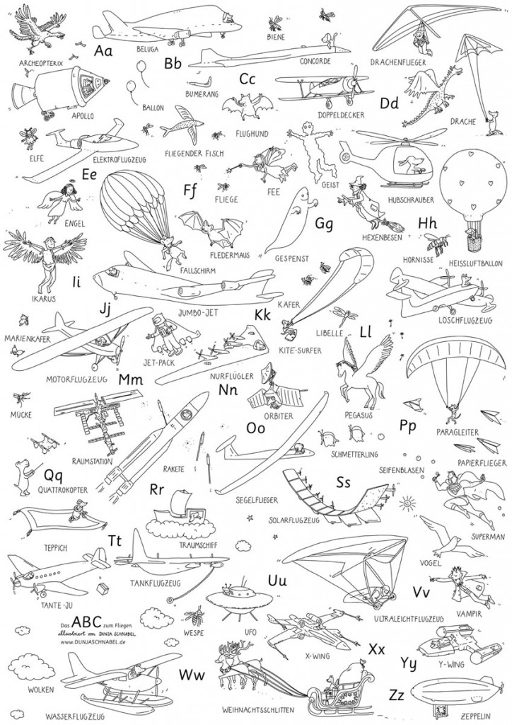 ABCFliegerei